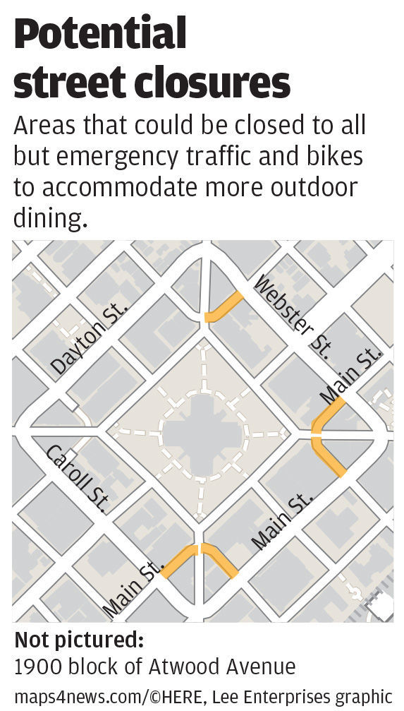 Potential street closures